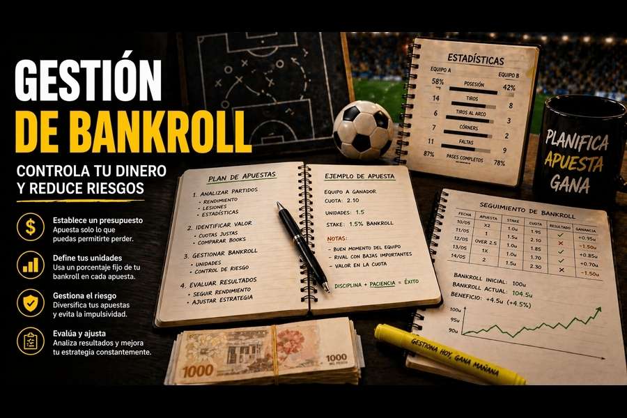 Gestión de bankroll en apuestas deportivas con planificación control de riesgo y seguimiento de ganancias